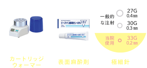 カートリッジウォーマー 表面麻酔剤 極細針