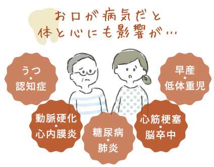 お口が病気だと心と体にも影響が…